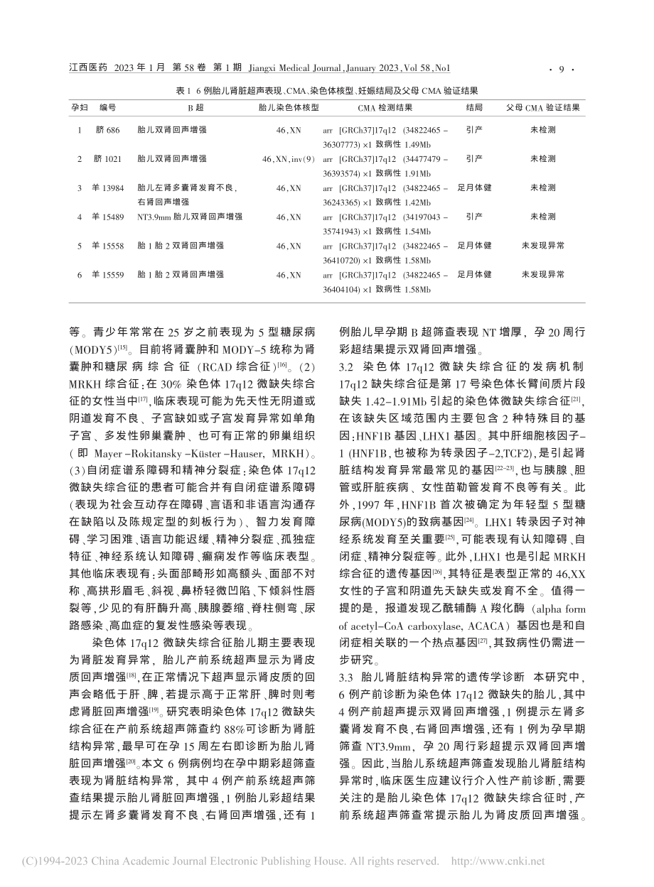 染色体17q12微缺失综合...儿肾脏回声增强的相关性研究_谭玲珑.pdf_第3页