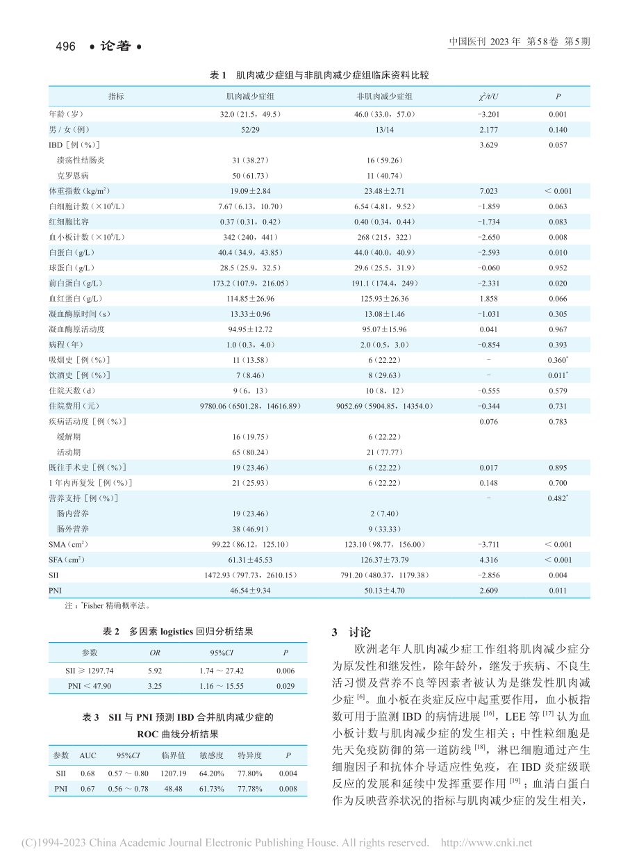 全身免疫炎症指数与预后营养...病合并肌肉减少症的预测研究_吴优.pdf_第3页