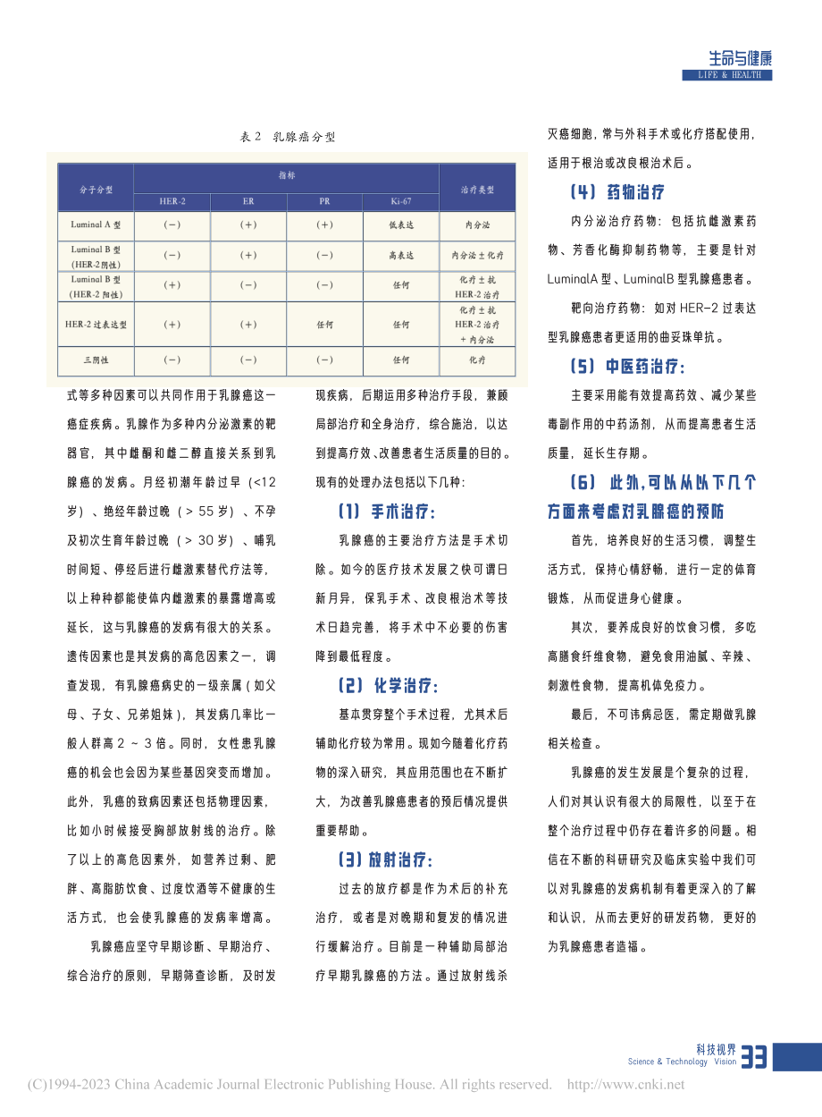 乳腺癌——“红颜杀手”.pdf_第2页