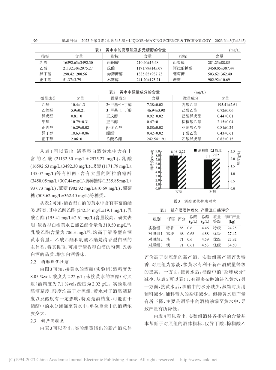 清香型白酒黄水物质分析及收集黄水对生产的影响研究_李骐.pdf_第3页