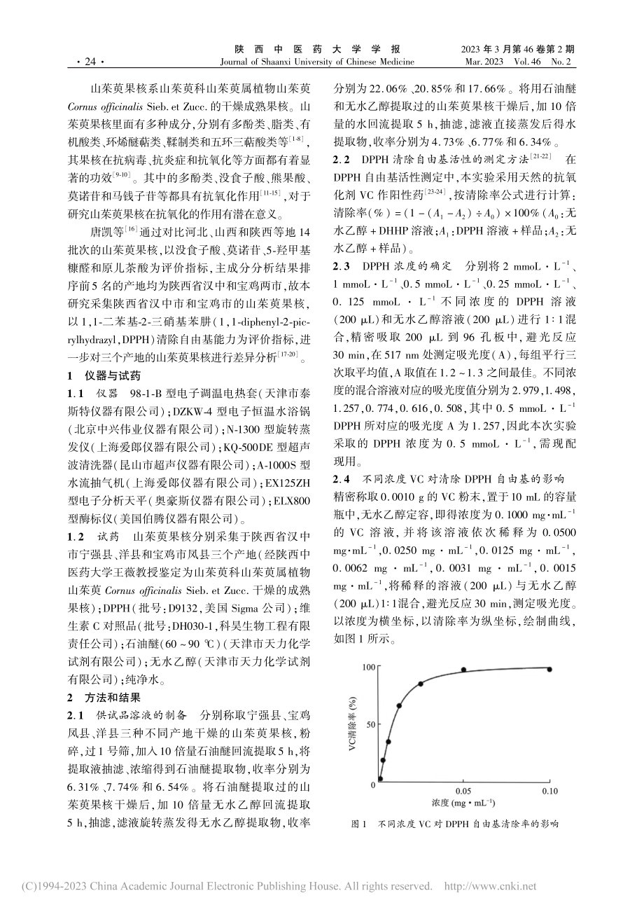 山茱萸果核不同产地间的抗氧化活性研究_张婷.pdf_第2页