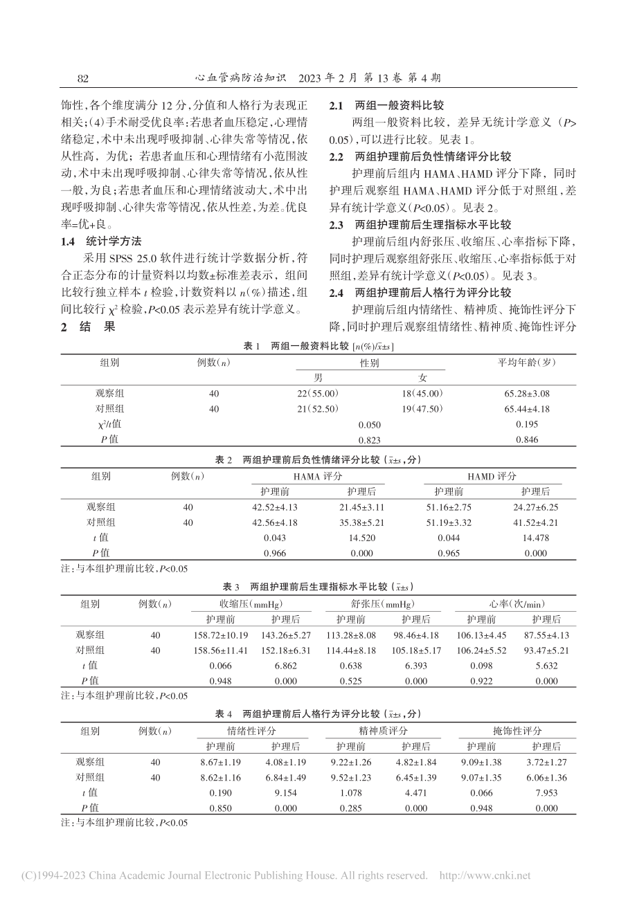 术前综合护理联合健康教育对...癌患者手术耐受性的影响分析_邓玉婷.pdf_第2页