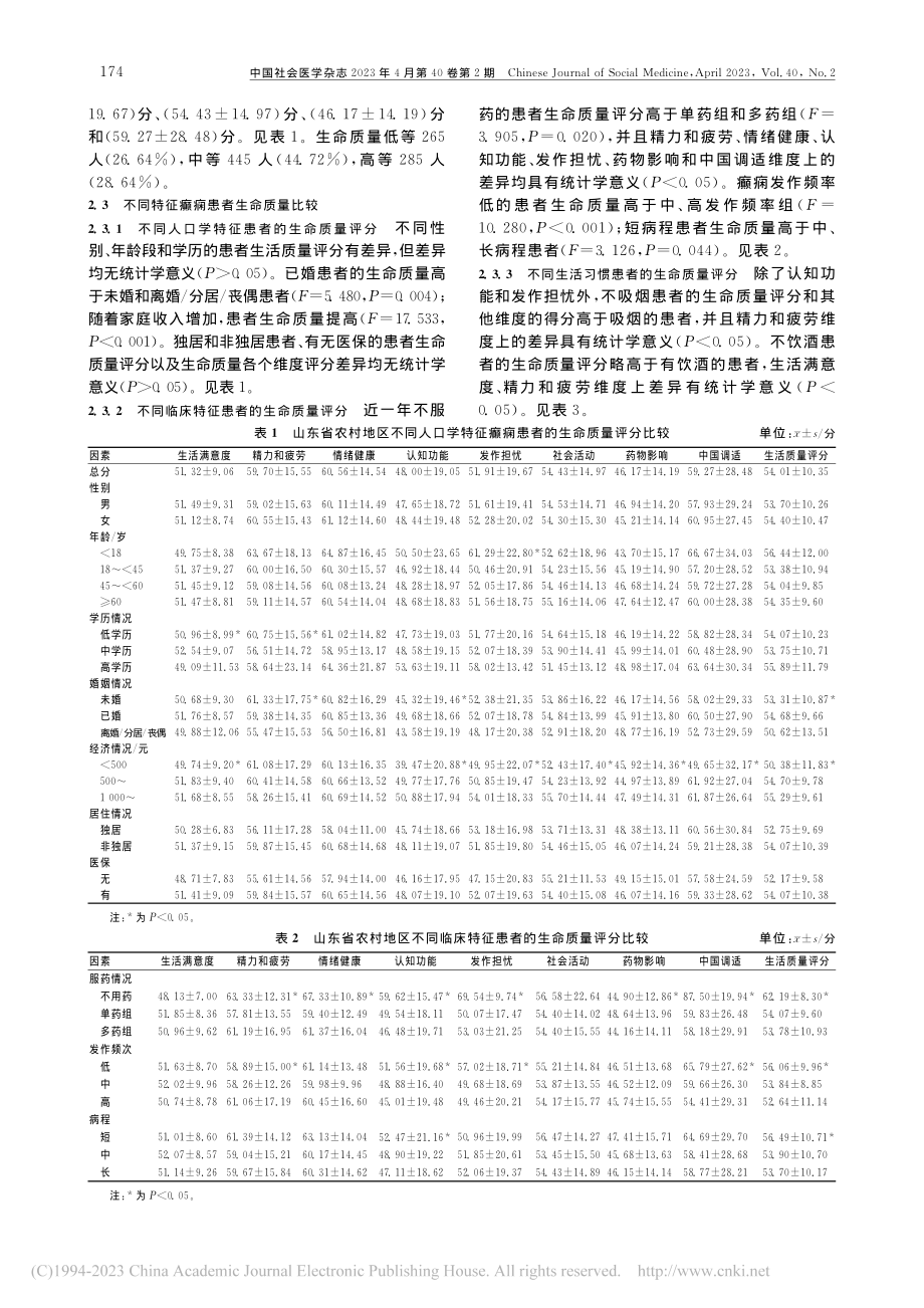 山东省农村地区癫痫患者生命质量及其影响因素研究_胡丽丽.pdf_第3页