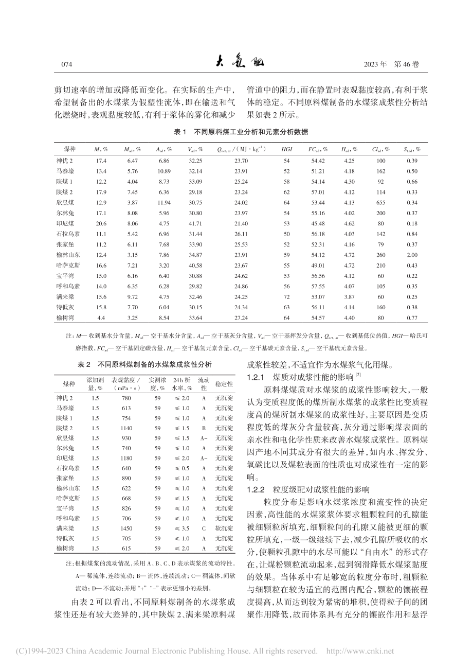 浅谈水煤浆气化用煤_顾文龙.pdf_第2页