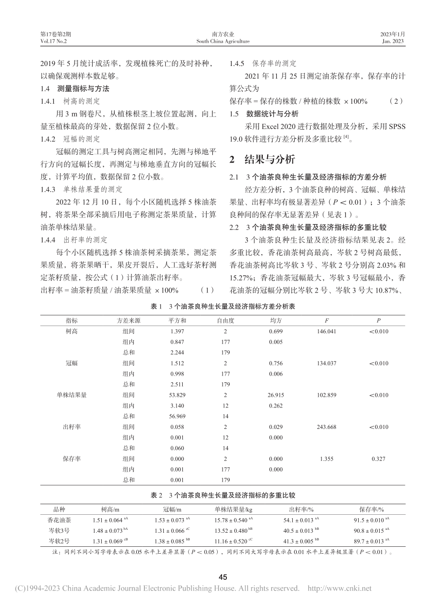 三个油茶品种在田林县的栽培比较试验_张发国.pdf_第2页