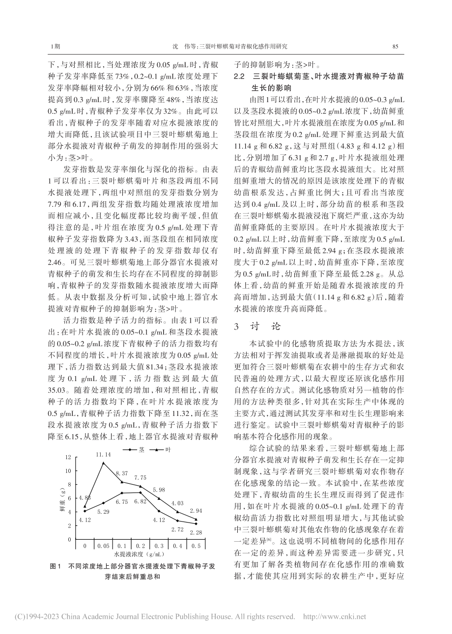 三裂叶蟛蜞菊对青椒化感作用研究_沈伟.pdf_第3页