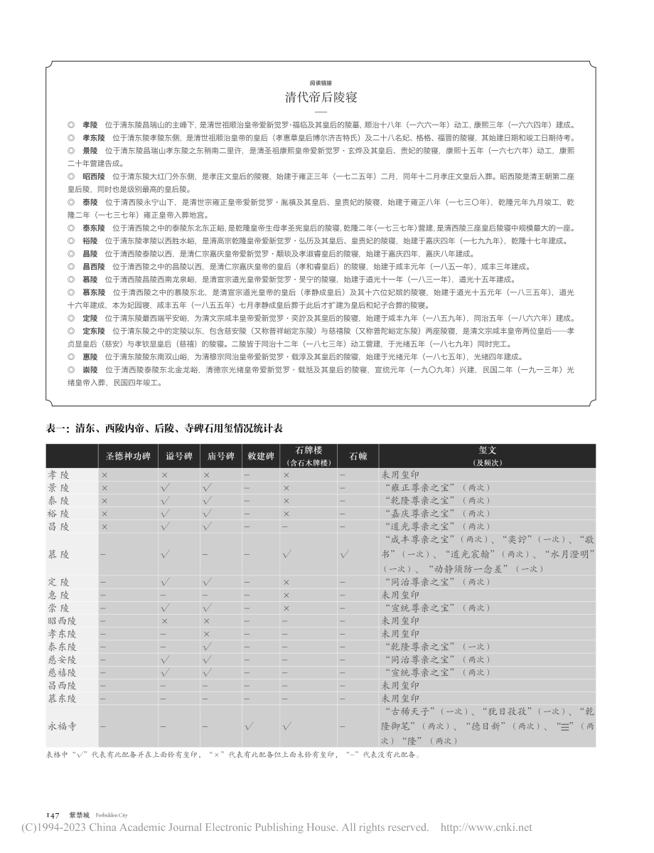 清陵碑石钤用皇帝玺印探研_赵兴坤.pdf_第2页