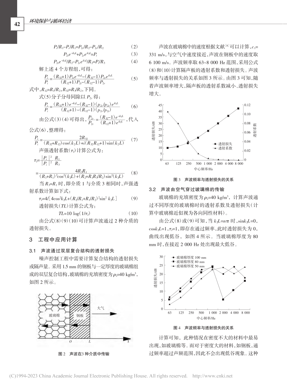 声波通过双层复合结构传输的理论模型及透射损失计算_吴昊.pdf_第2页