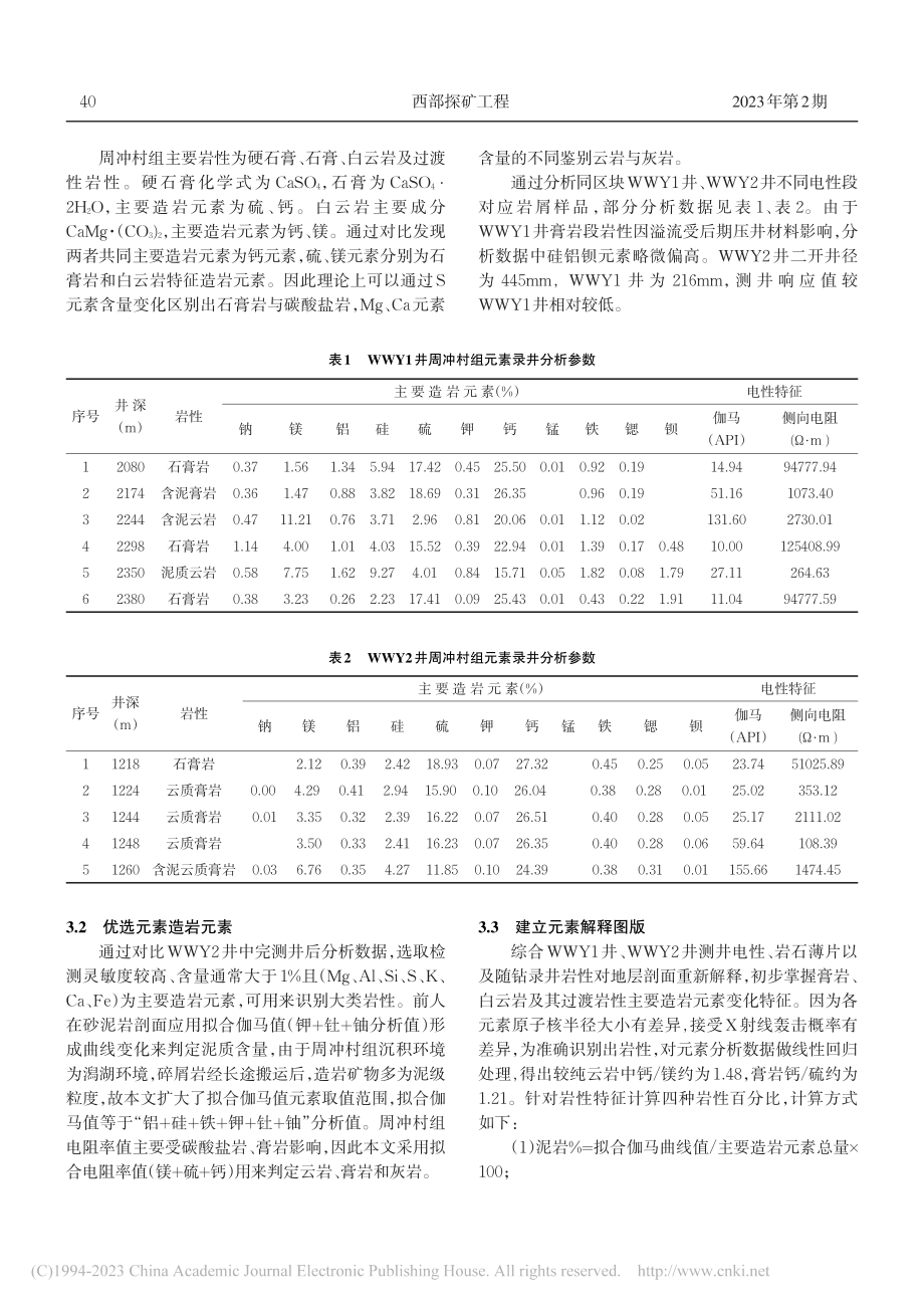 浅谈下扬子周冲村组膏岩地层元素录井参数优选及应用_张正友.pdf_第2页