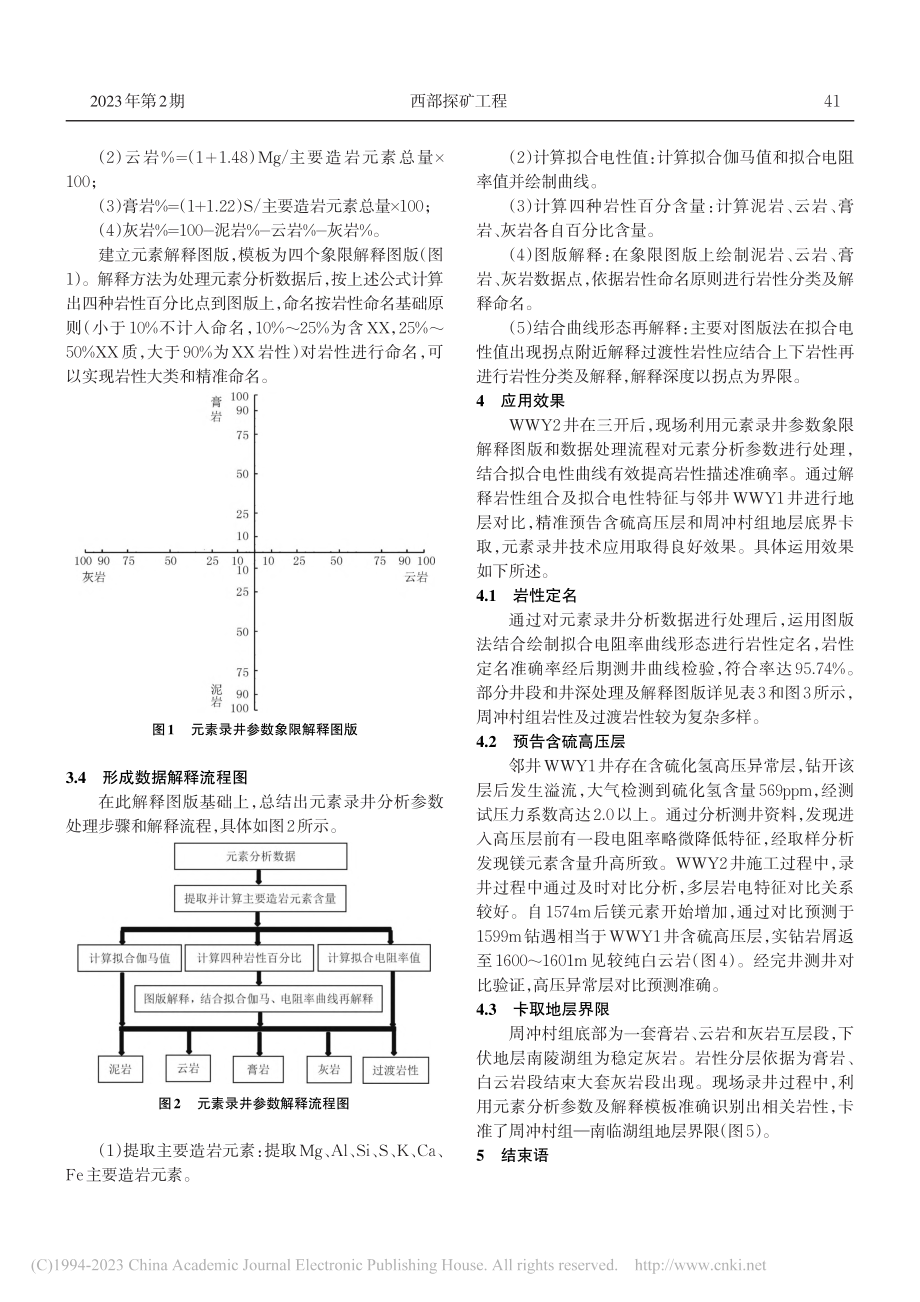 浅谈下扬子周冲村组膏岩地层元素录井参数优选及应用_张正友.pdf_第3页