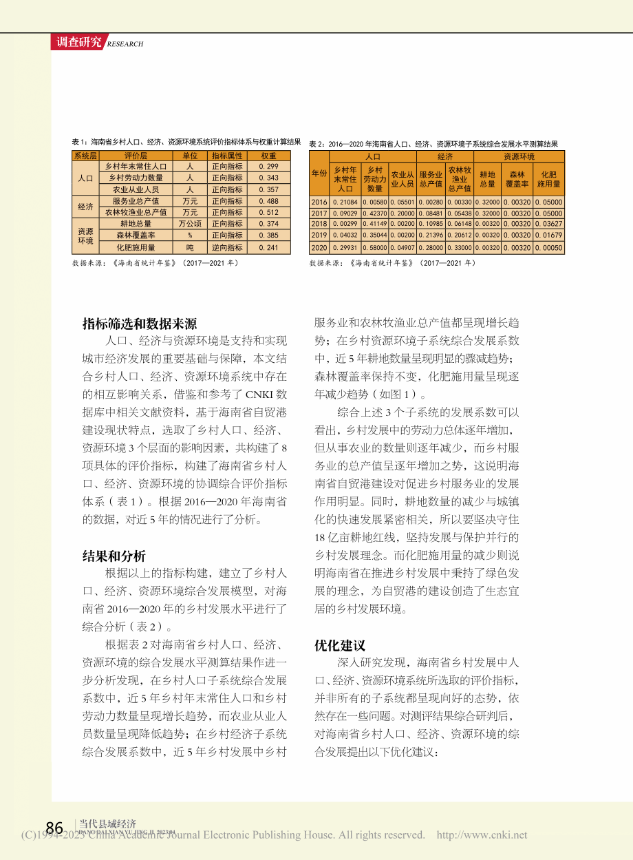 人口、经济、资源环境对乡村...的影响研究__以海南省为例_韩姗.pdf_第2页