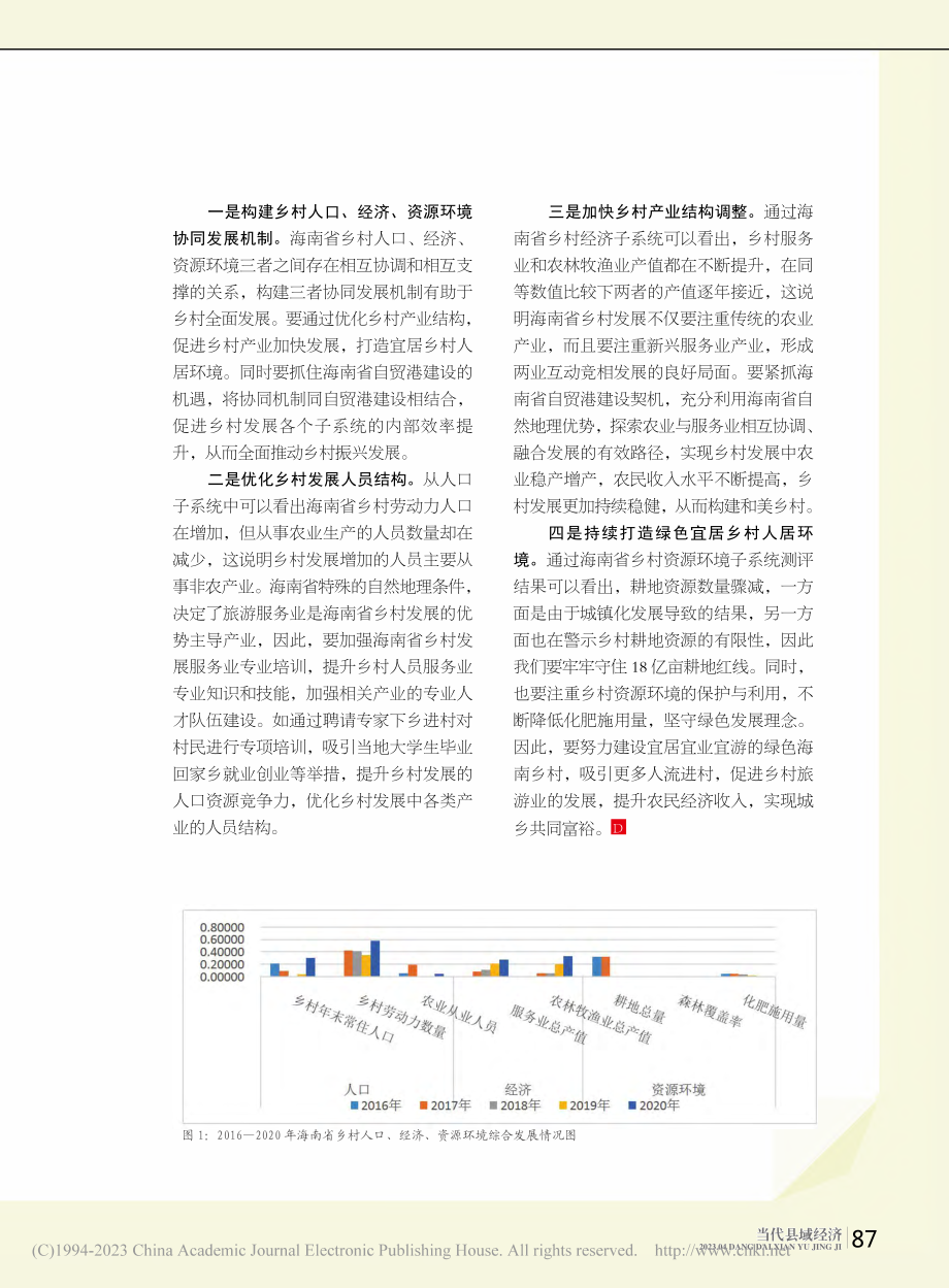 人口、经济、资源环境对乡村...的影响研究__以海南省为例_韩姗.pdf_第3页