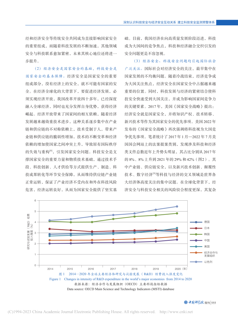 深刻认识科技安全与经济安全...系建立科技安全监测预警体系_郭秋怡.pdf_第3页