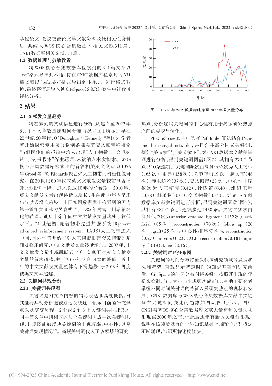 人工韧带重建膝关节交叉韧带研究现状和热点的可视化分析_宋廷轩.pdf_第2页