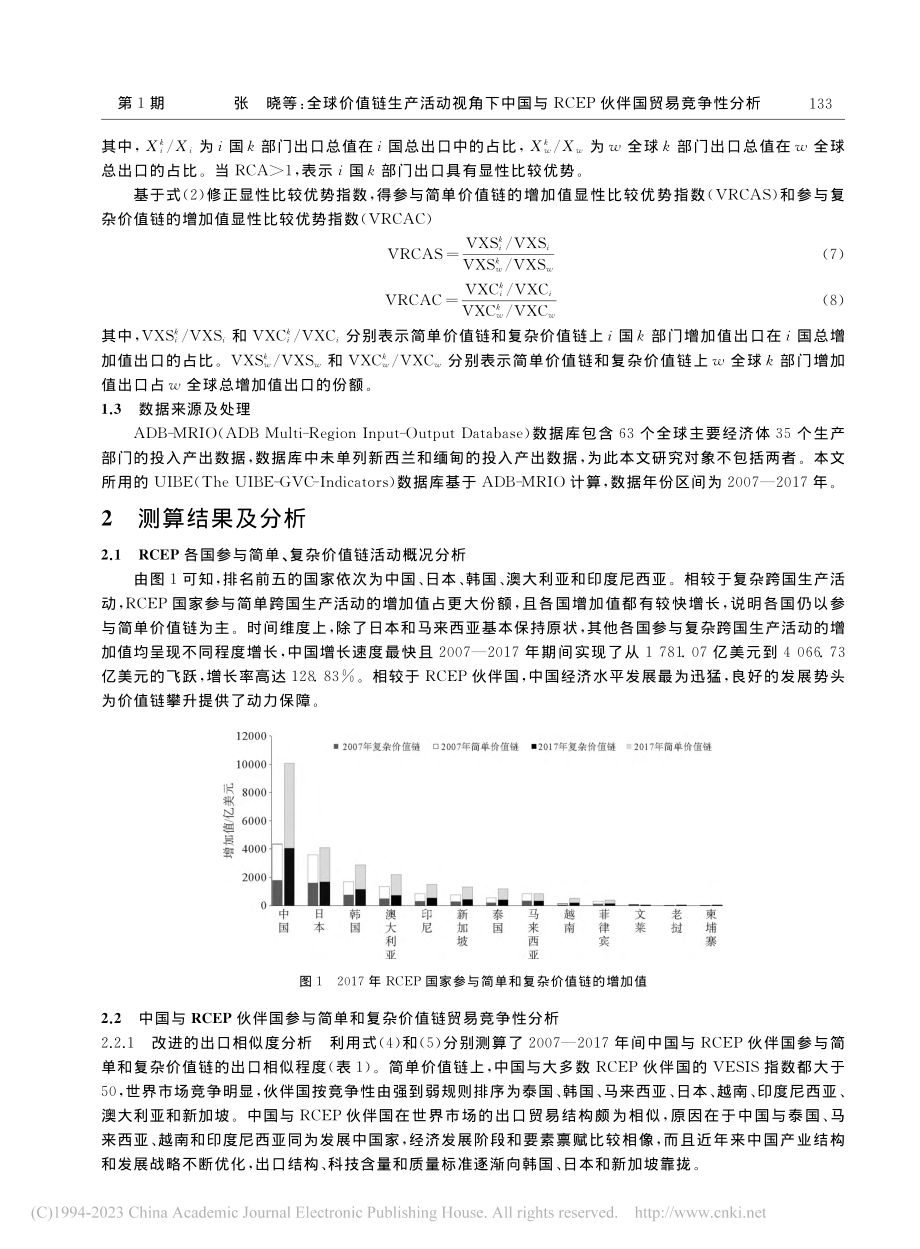 全球价值链生产活动视角下中...CEP伙伴国贸易竞争性分析_张晓.pdf_第3页