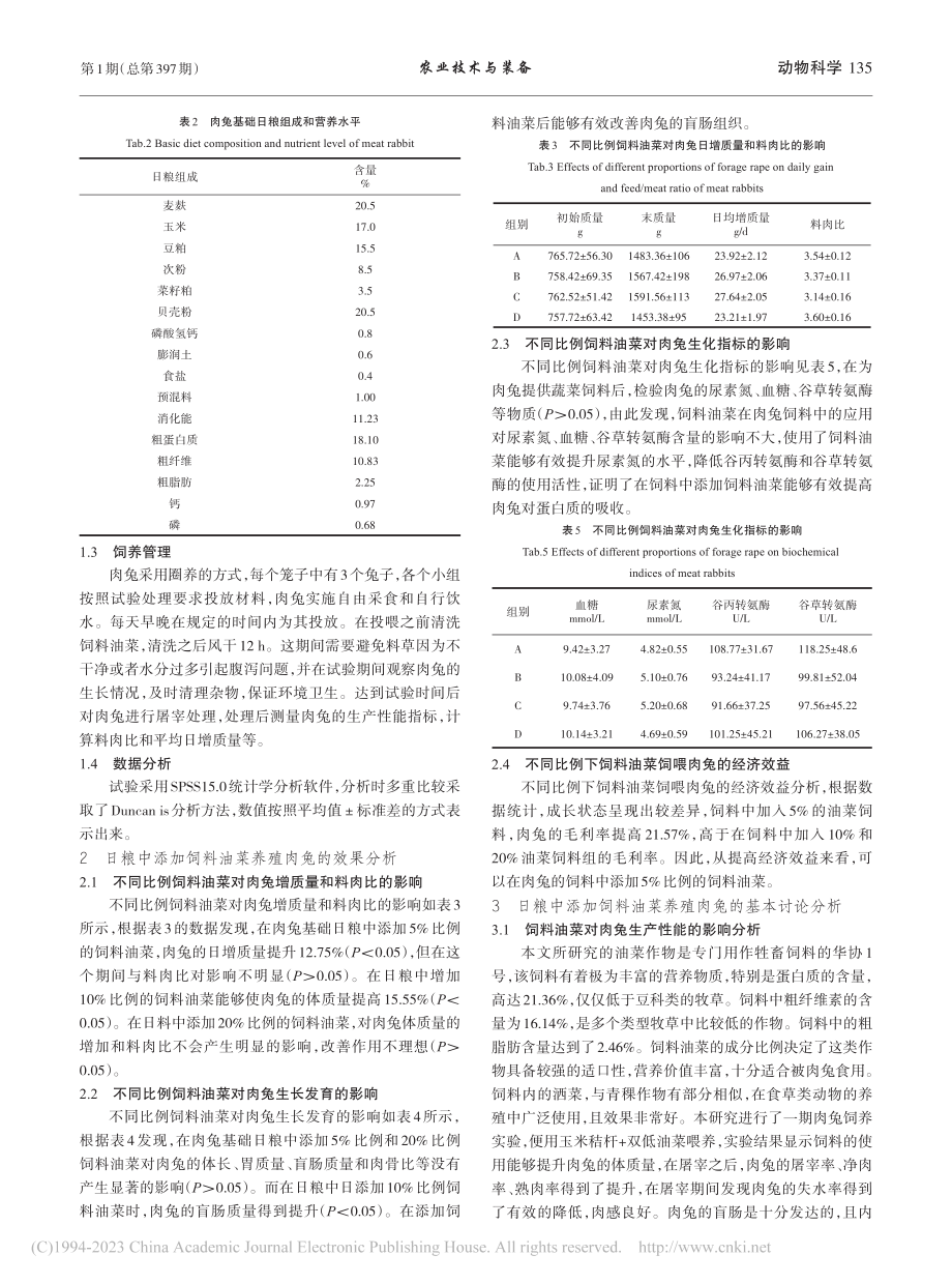 日粮中添加饲料油菜养殖肉兔的效果分析_李亚.pdf_第2页