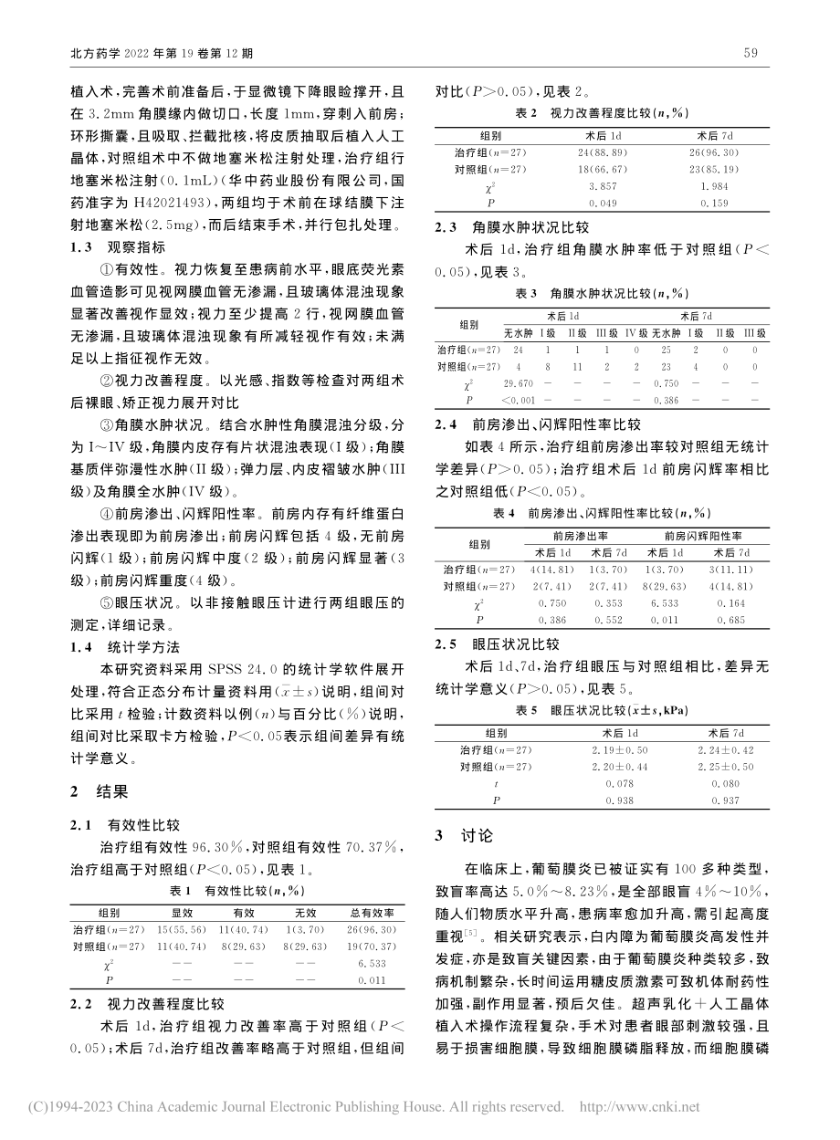 术中前房注射地塞米松治疗葡...发白内障的效果及有效率分析_张程远.pdf_第2页