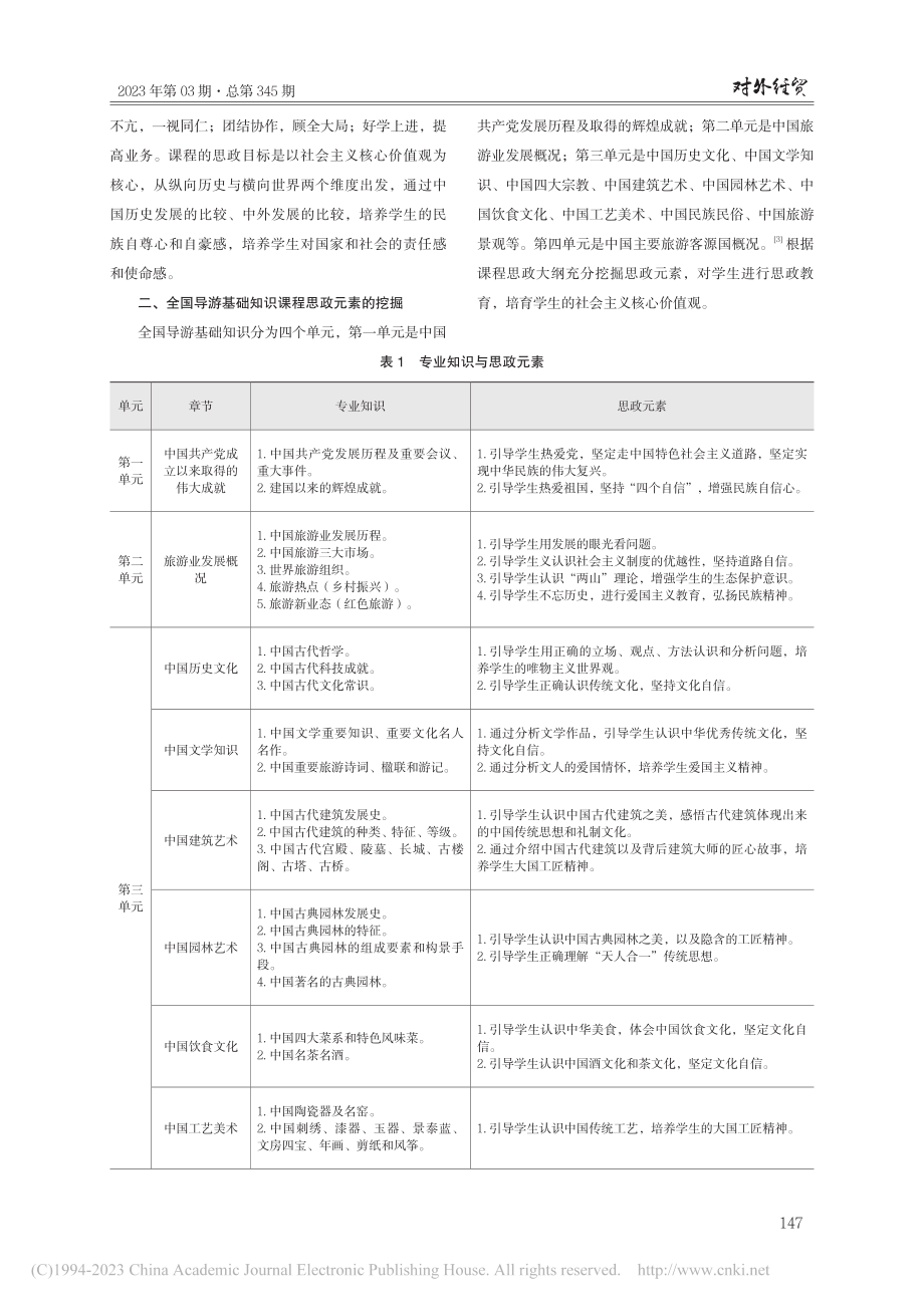 全国导游基础知识课程思政建设的探索和实践_于桂林.pdf_第2页