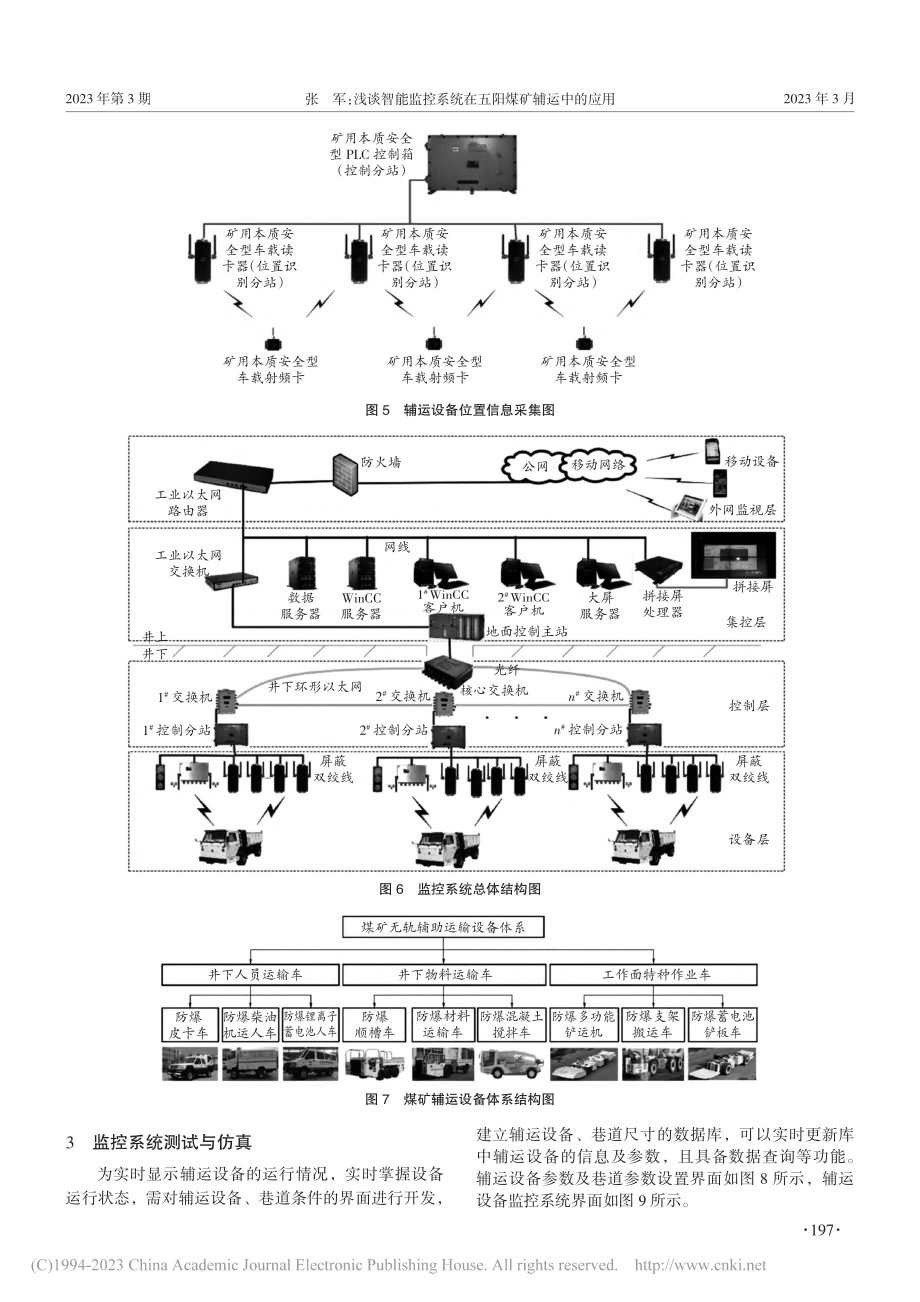 浅谈智能监控系统在五阳煤矿辅运中的应用_张军.pdf_第3页