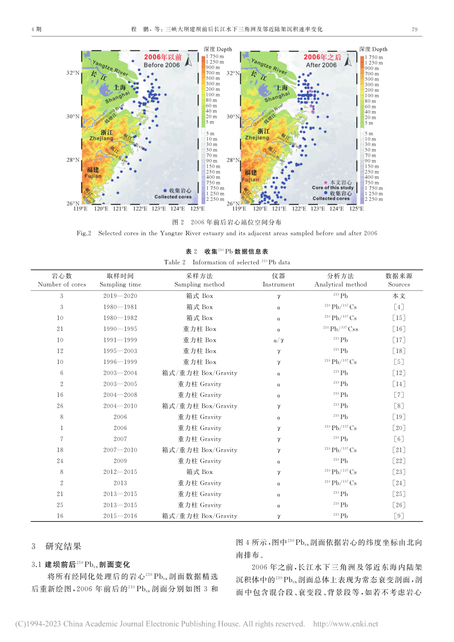 三峡大坝建坝前后长江水下三角洲及邻近陆架沉积速率变化_程鹏.pdf_第3页