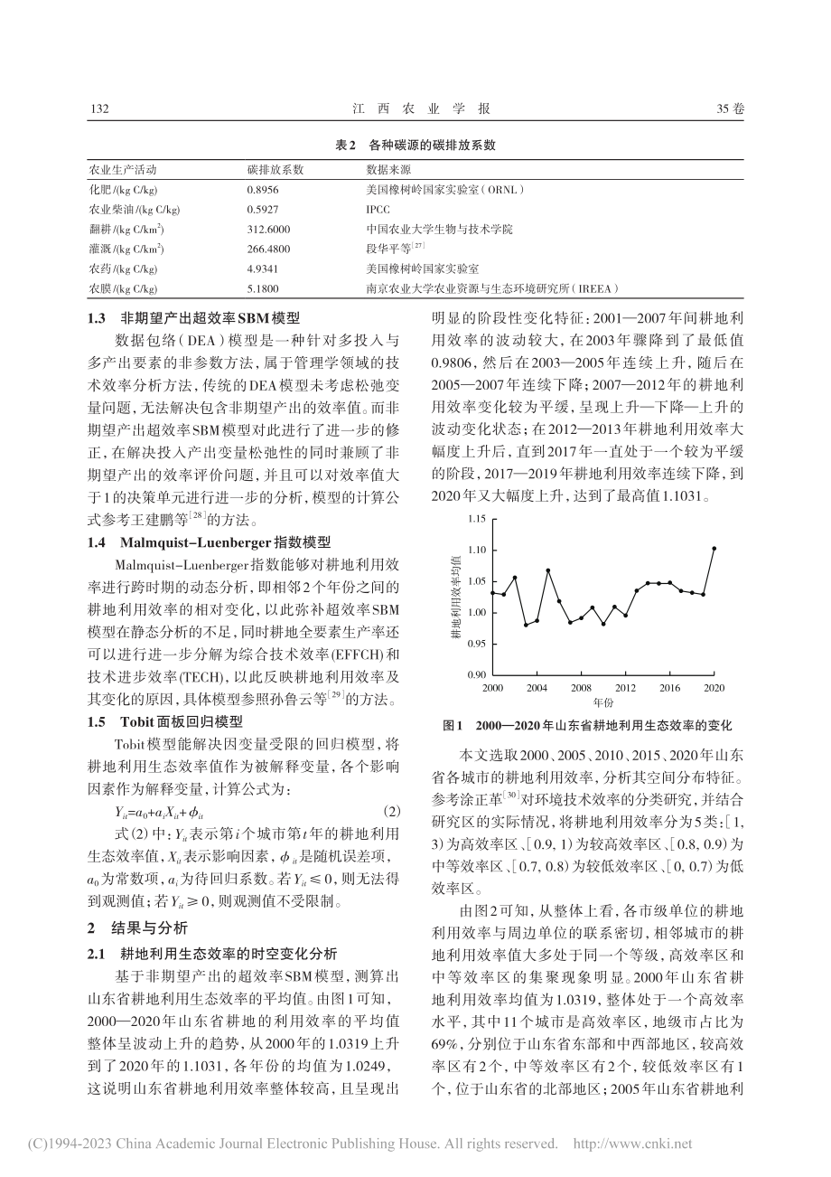 山东省耕地利用生态效率的时空变化与影响因素研究_王映然.pdf_第3页