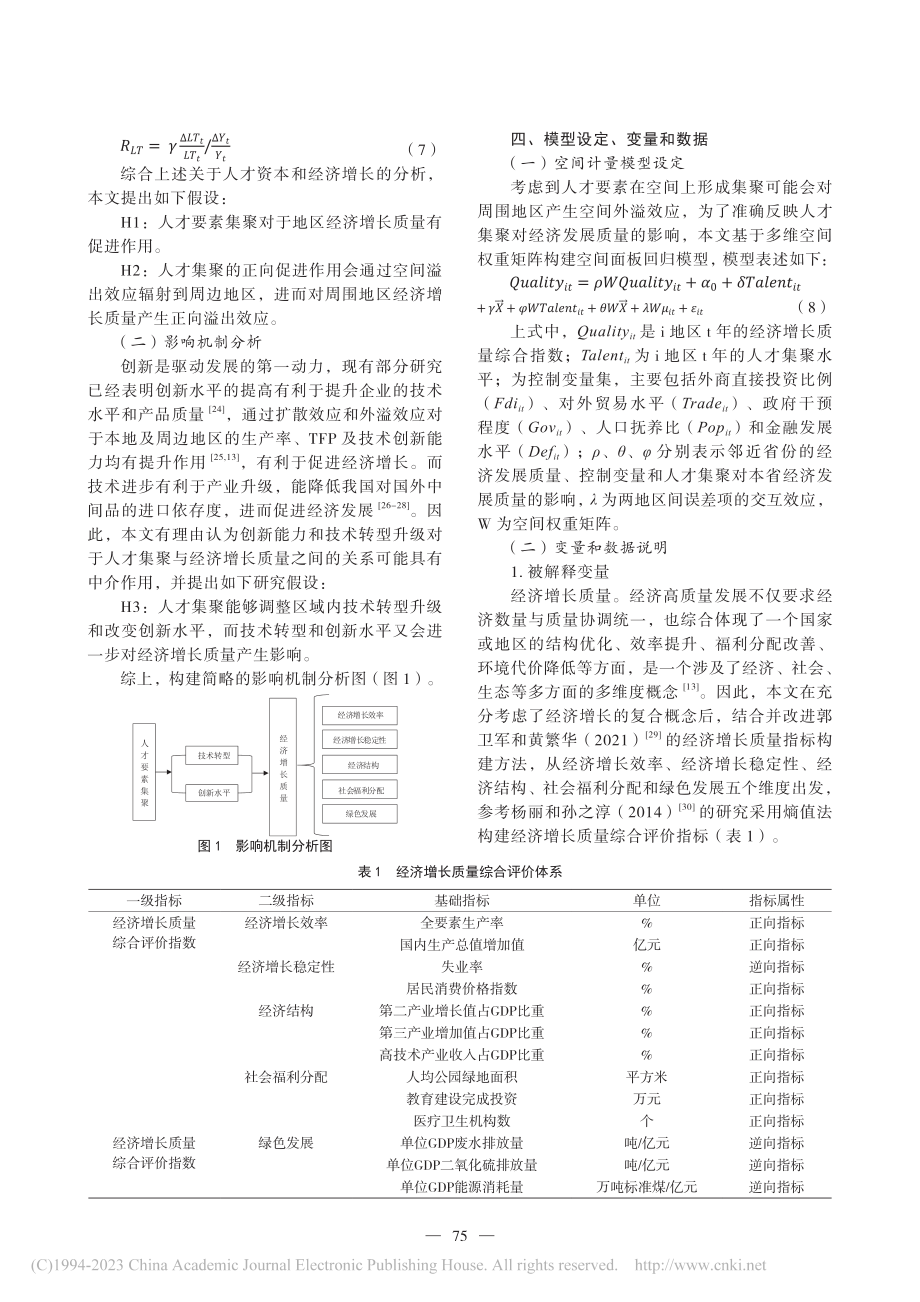 人才集聚效应与经济增长综合...基于省级面板数据的空间研究_任志成.pdf_第3页