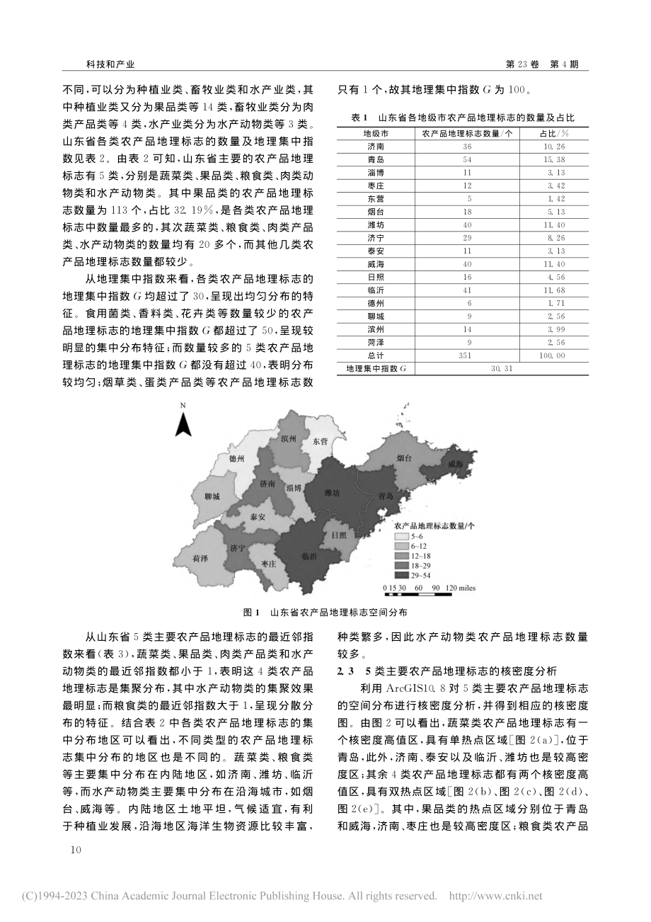 山东省农产品地理标志空间分布及影响因素分析_田园.pdf_第3页