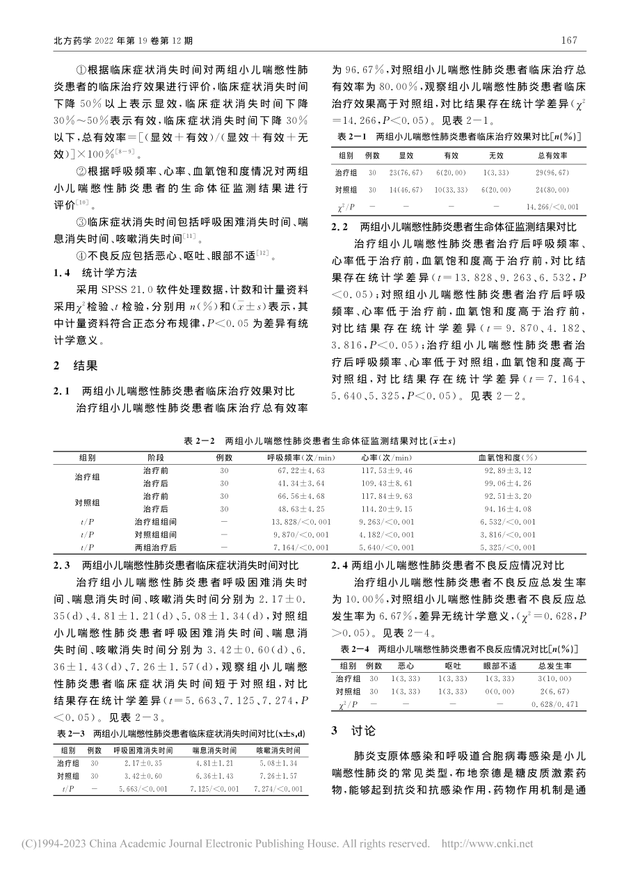 沙丁胺醇联合布地奈德雾化吸...治疗小儿喘憋性肺炎效果观察_李显亮.pdf_第2页