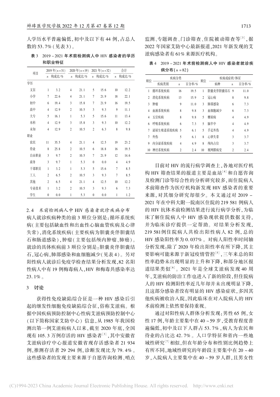 术前检测HIV抗体阳性率和阳性病人群体特征分析_王章飞.pdf_第3页