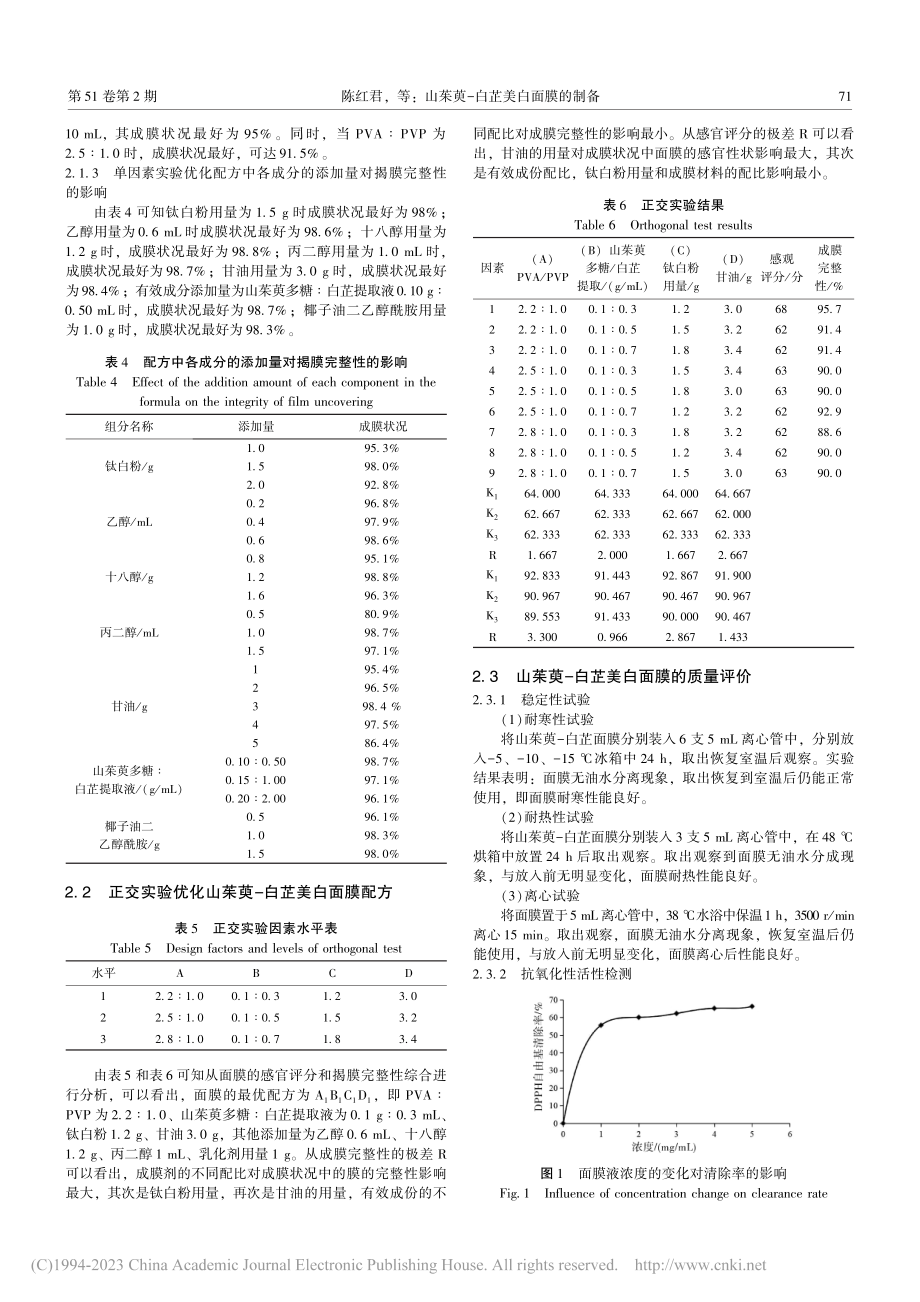 山茱萸-白芷美白面膜的制备_陈红君.pdf_第3页