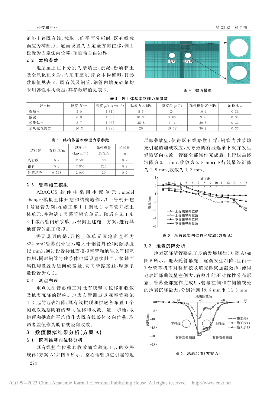 上跨既有线联络通道的管幕结...快线火车站管幕结构施工为例_穆亦龙.pdf_第3页