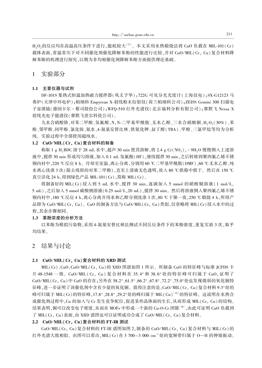 CuO_MIL%28Cr%2CCu%29复合材料的制备及其类芬顿催化降解苯酚性能研究.pdf_第2页