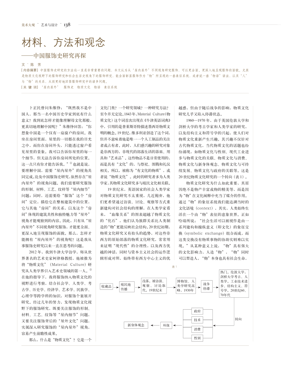 材料、方法和观念——中国服饰史研究再探.pdf_第1页