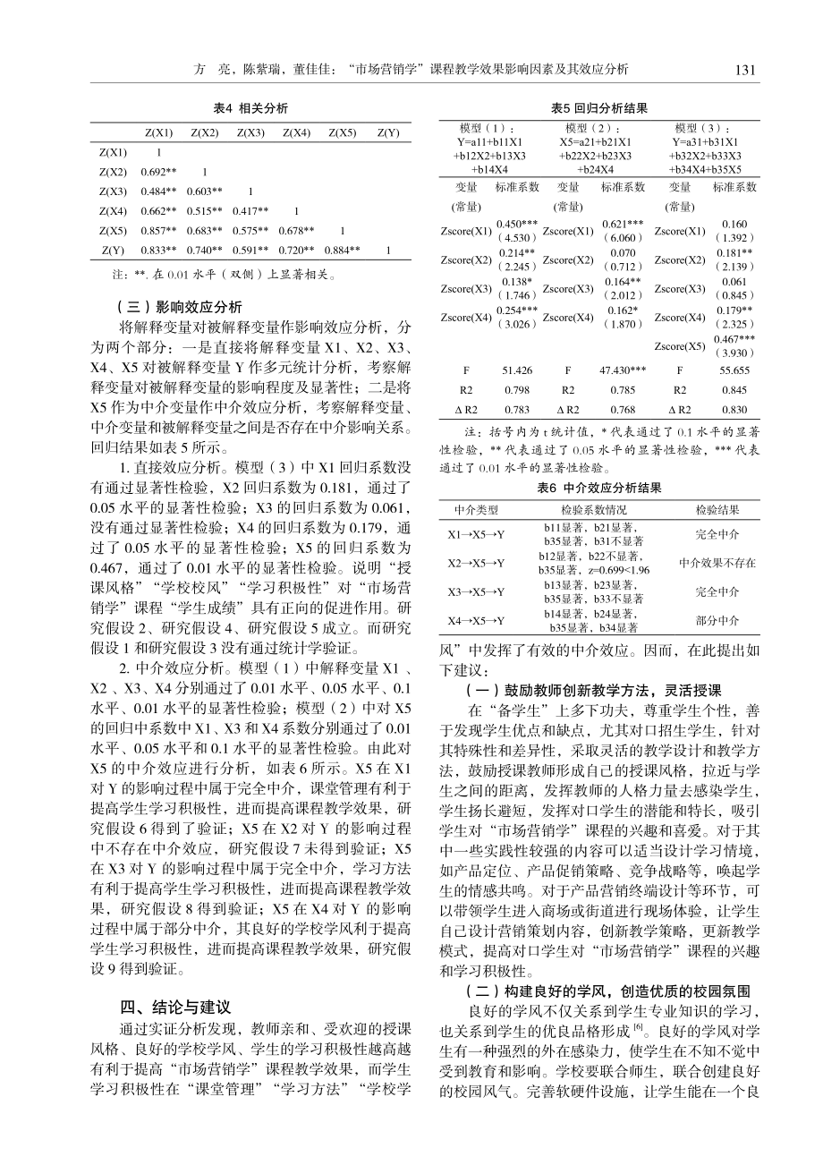 “市场营销学”课程教学效果影响因素及其效应分析.pdf_第3页