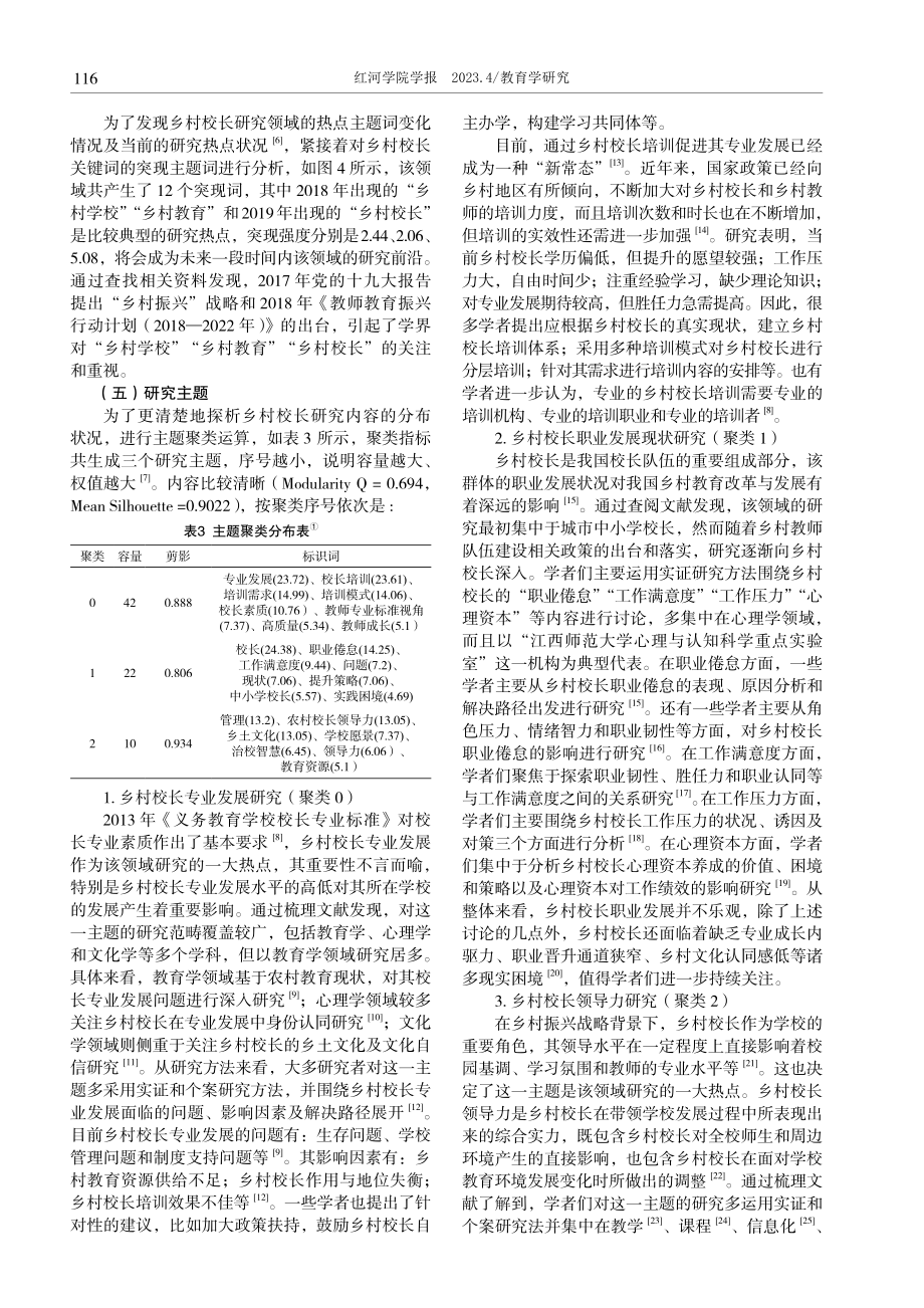 21世纪以来我国乡村校长研究现状的可视化分析——基于中国知网2000-2021年文献资料.pdf_第3页