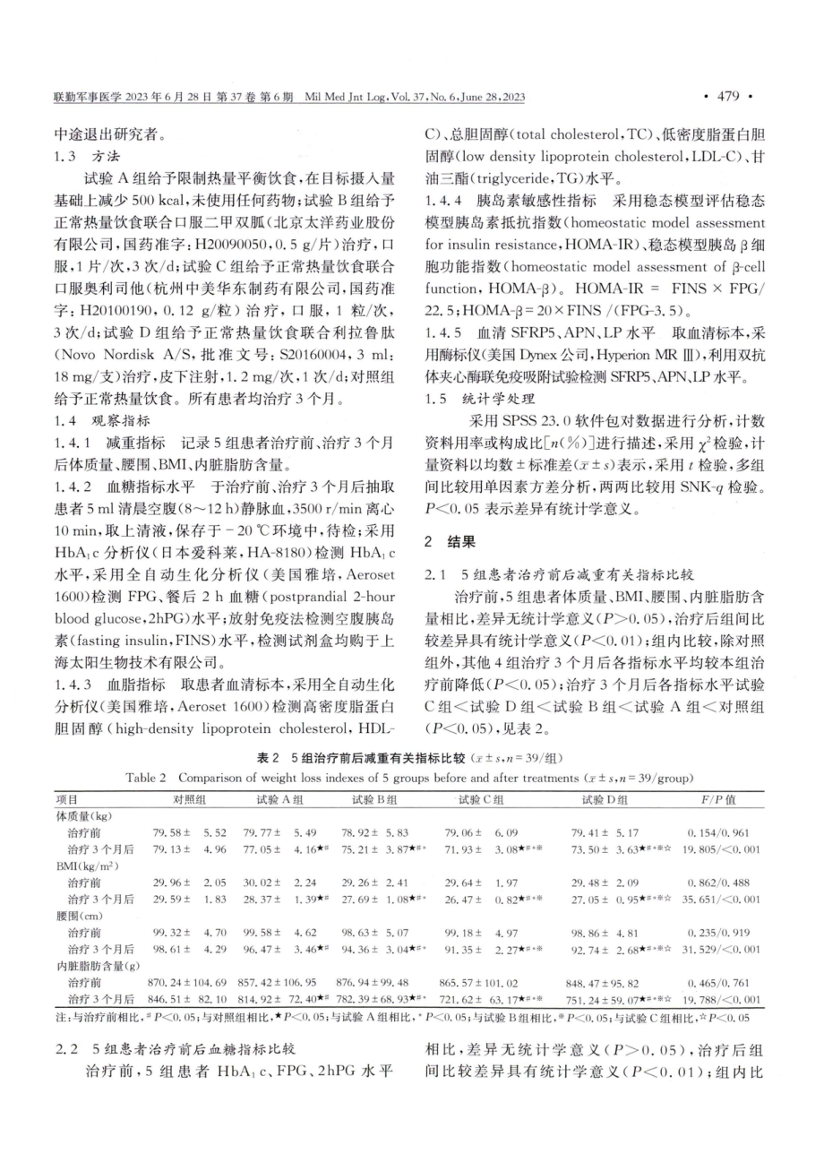 不同减重方式对2型糖尿病肥胖患者体脂分布、血糖波动及SFRP5、APN、LP的调节作用.pdf_第3页