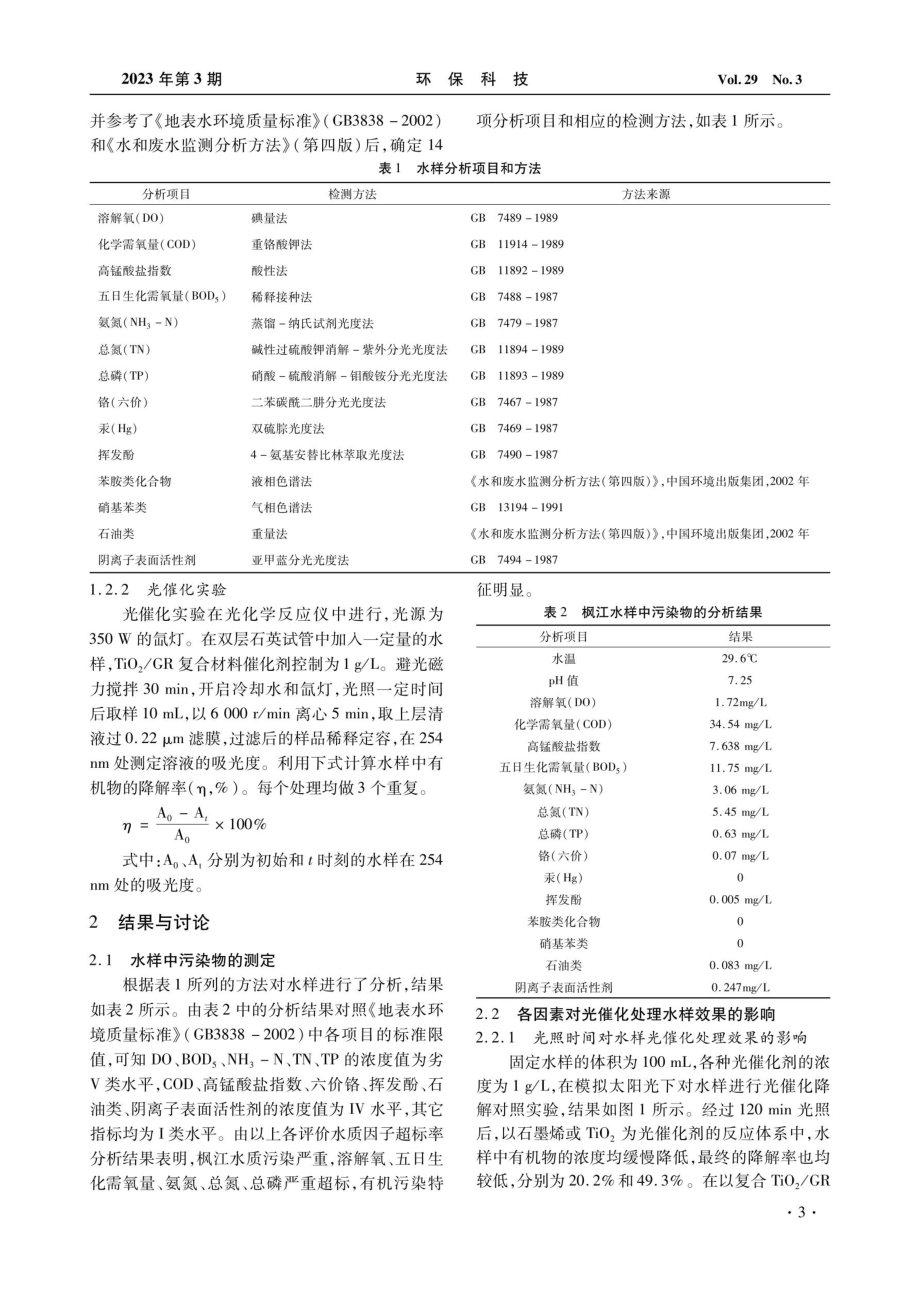 TiO_%282%29_石墨烯光催化技术在枫江污染治理中的应用研究.pdf_第3页