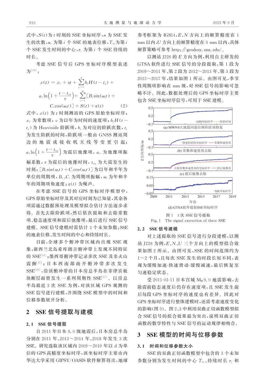 GPS监测慢滑移信号的双曲正切函数建模.pdf_第2页