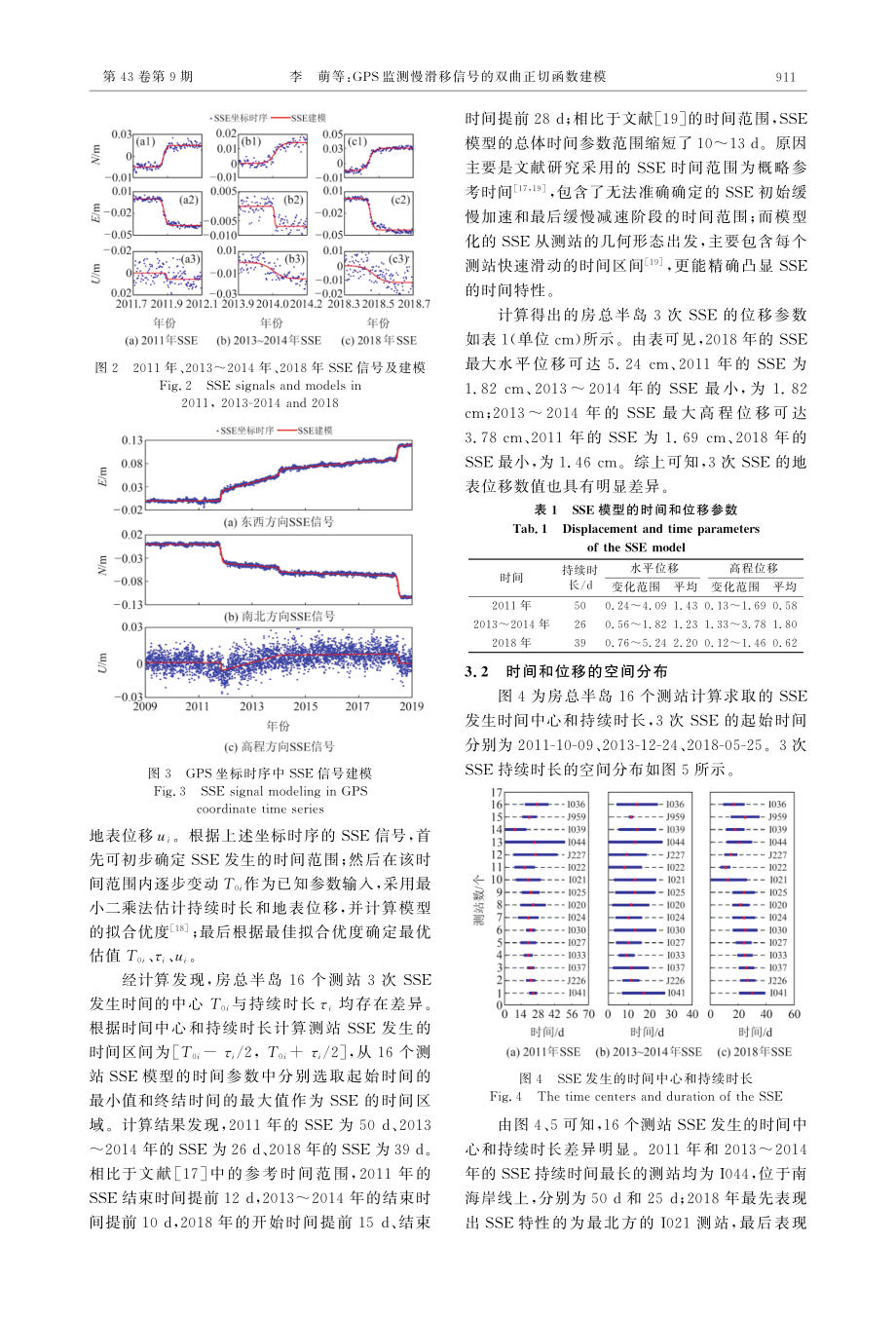 GPS监测慢滑移信号的双曲正切函数建模.pdf_第3页