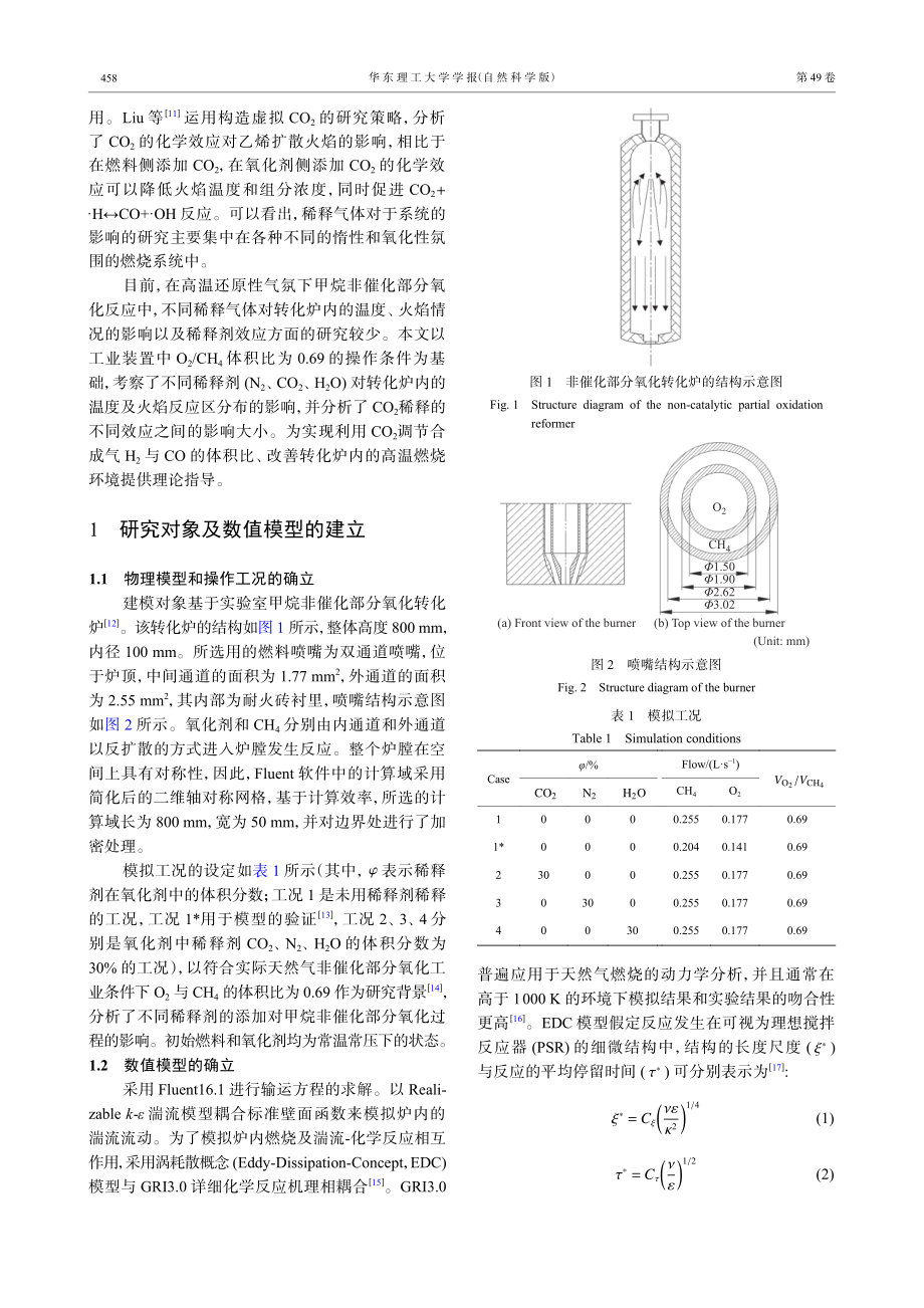 不同稀释剂条件下甲烷非催化部分氧化数值模拟.pdf_第2页