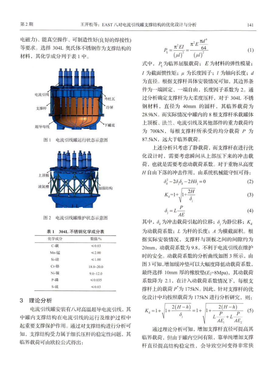 EAST八对电流引线罐支撑结构的优化设计与分析.pdf_第2页