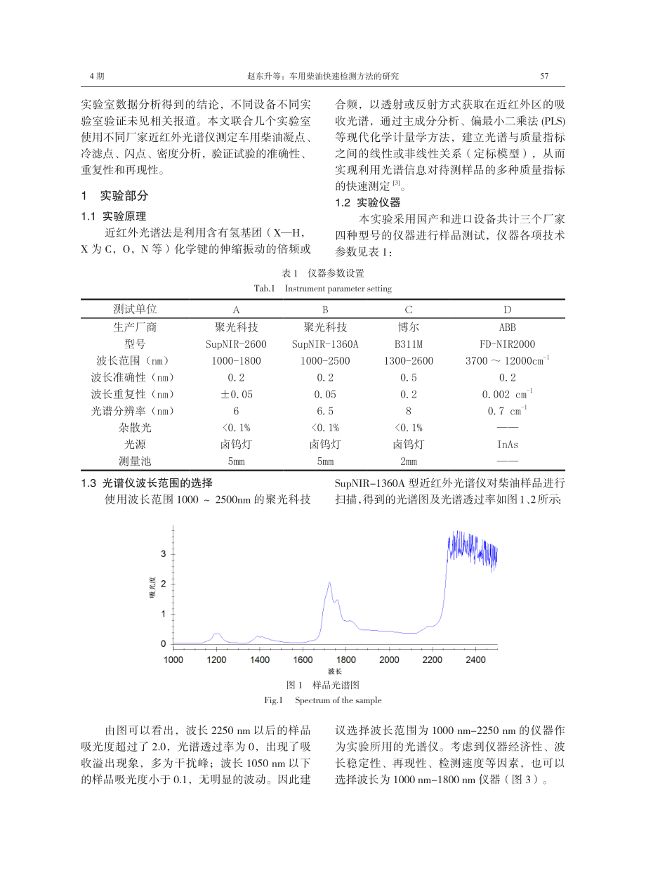 车用柴油快速检测方法的研究.pdf_第2页