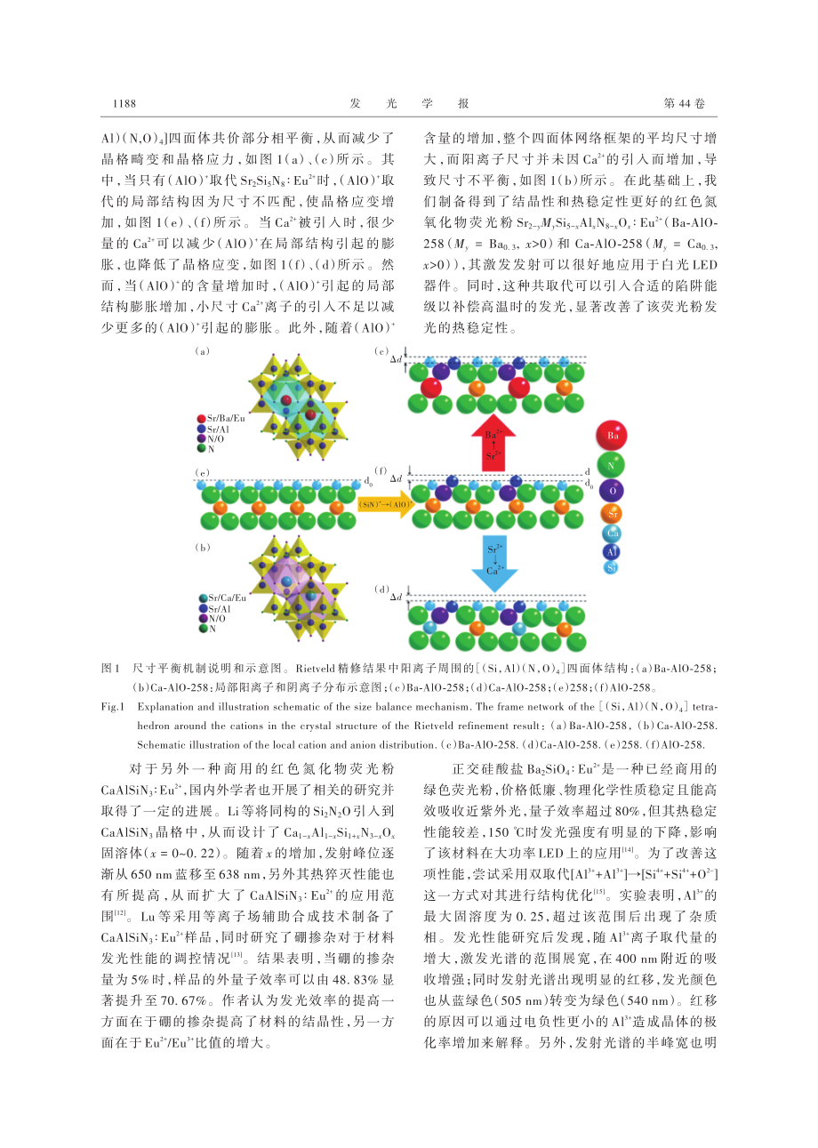 Eu%5E%282%2B%29_Ce%5E%283%2B%29激活的近紫外LED用发光材料研究进展.pdf_第3页