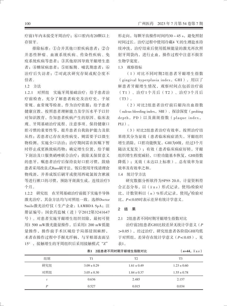 半导体激光对药物性牙龈增生和牙周基础治疗总疗效及改善牙龈增生效果分析.pdf_第2页