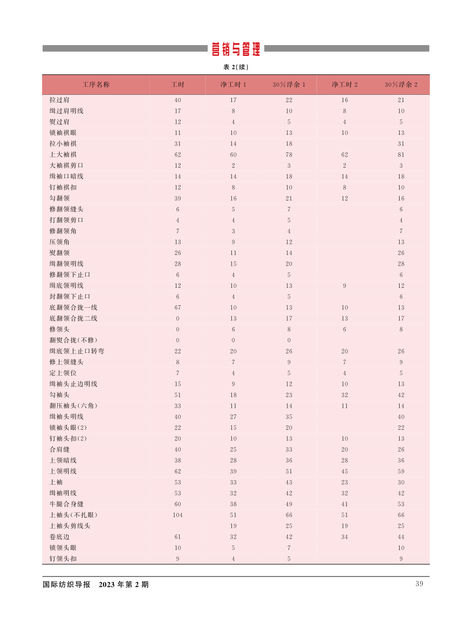 衬衫单件流的生产模式研究和应用.pdf_第3页