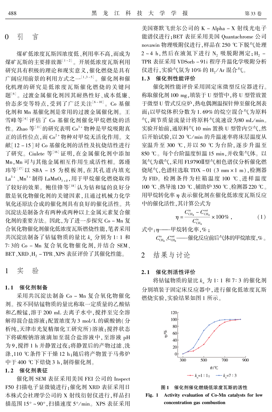 Co-Mn复合氧化物催化剂催化低浓度瓦斯燃烧性能的实验研究.pdf_第2页