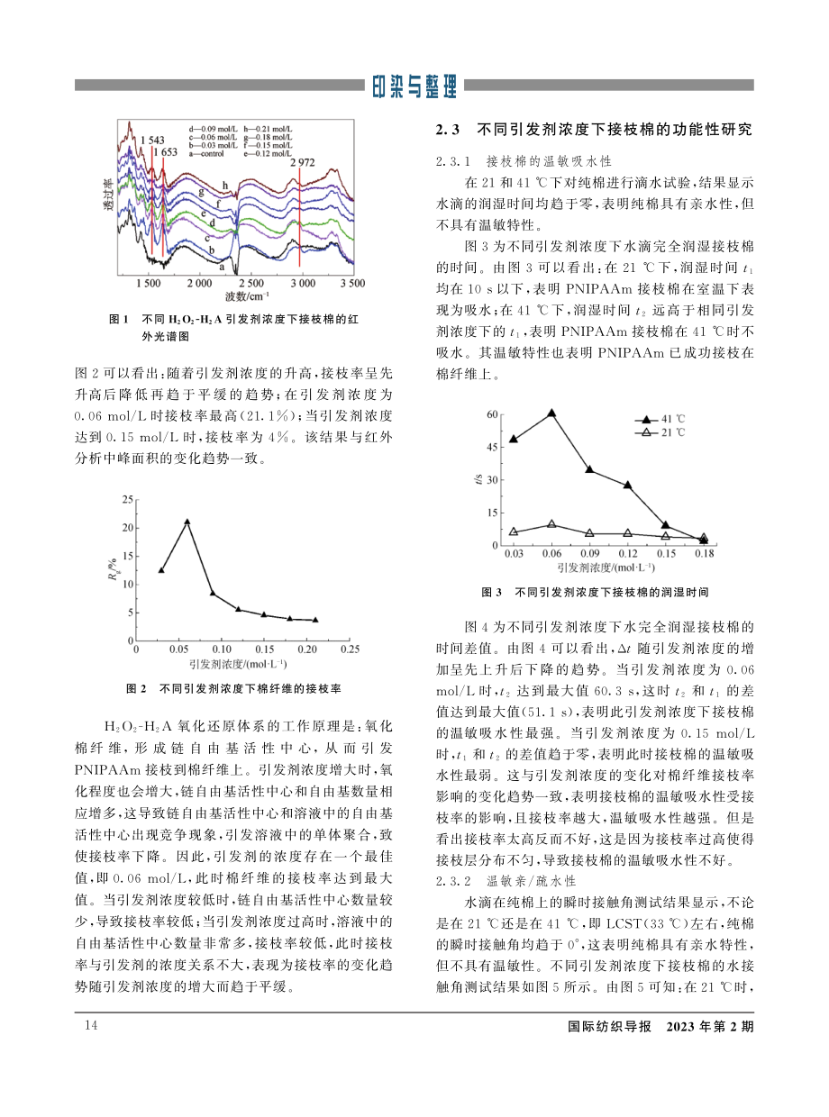 H_%282%29O_%282%29-H_%282%29A引发的PNIPAAm接枝棉纤维的制备与功能性研究.pdf_第3页