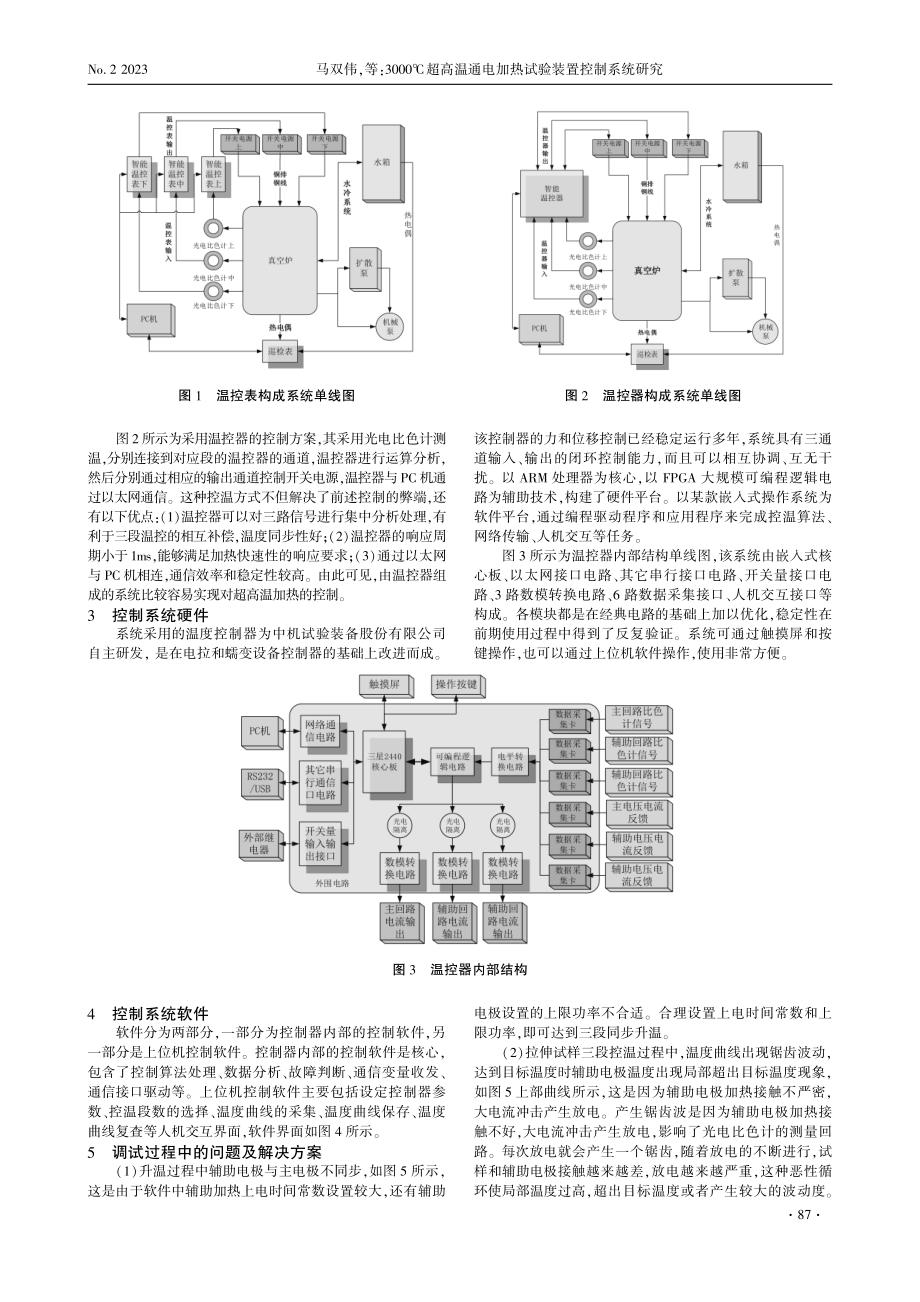 3000℃超高温通电加热试验装置控制系统研究.pdf_第2页