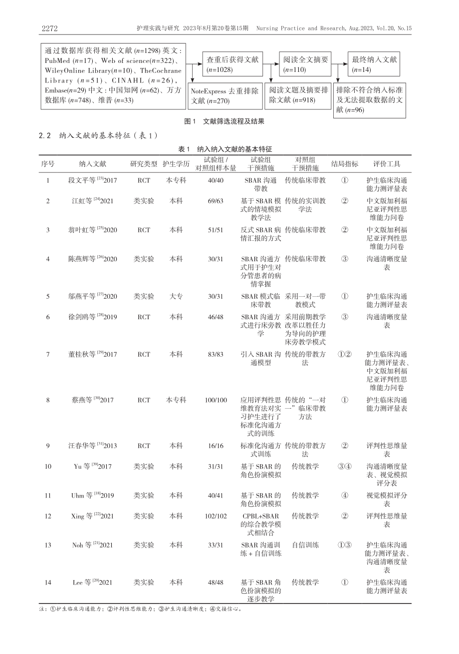 SBAR模式在护理教学中应用效果的Meta分析.pdf_第3页