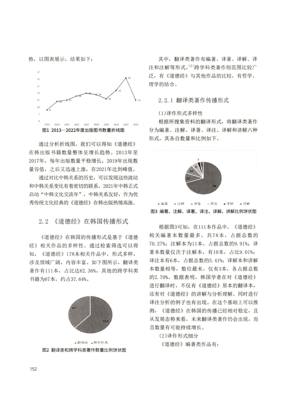 《道德经》搭载国家话语在韩国传播与接受研究.pdf_第2页